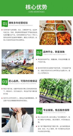 寮步工廠食堂承包蔬菜配送公司電話與企業學校工廠飯堂生鮮配送設計服務